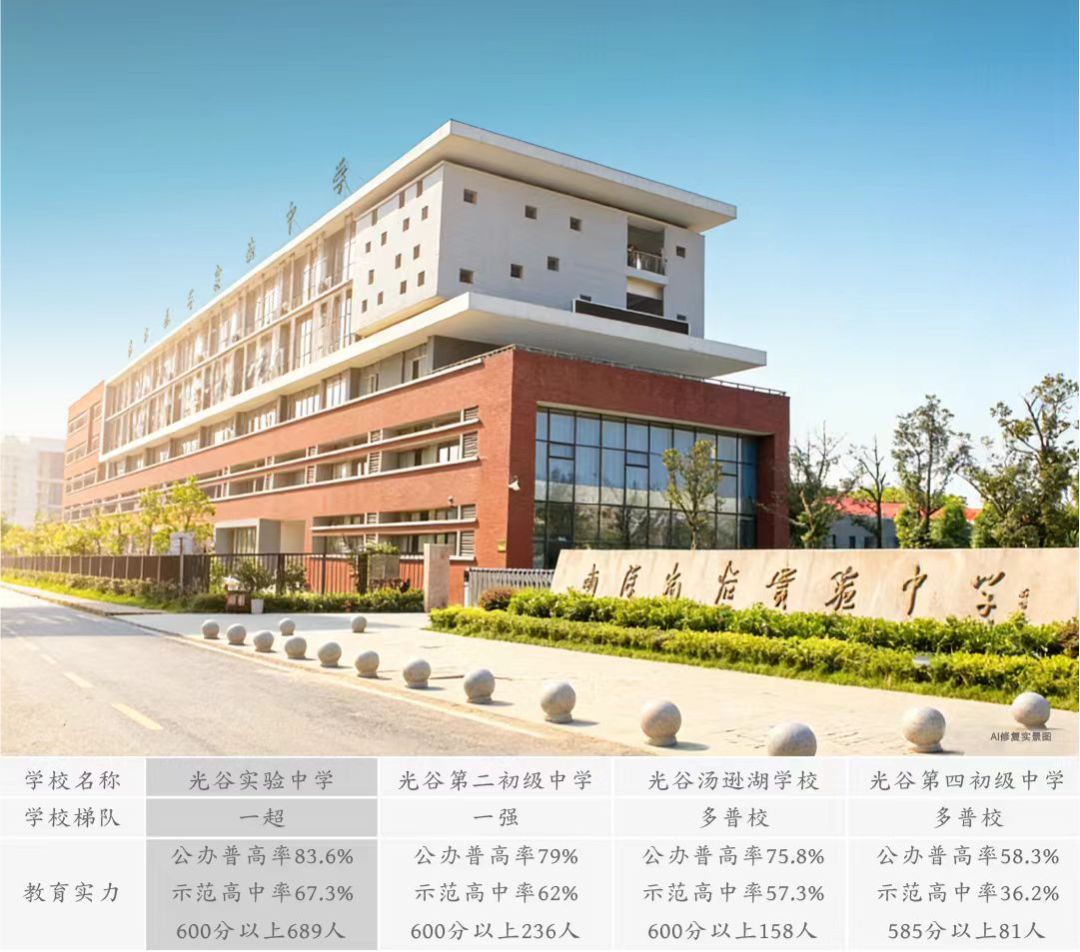 联发.光合新澍配套图