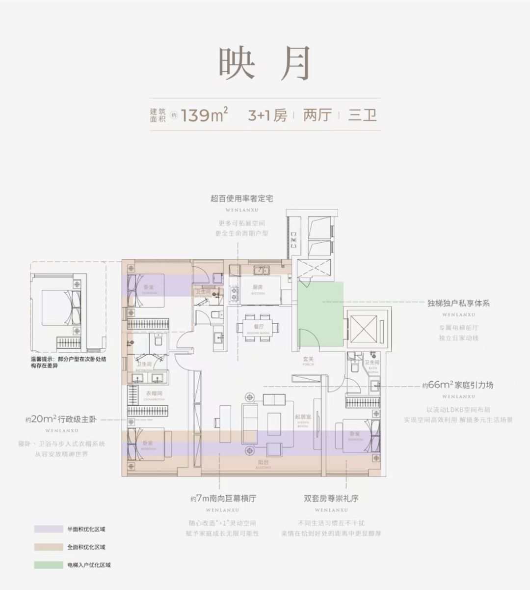 硚口城建.文澜序四房两厅三卫